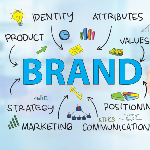 Dale personalidad a tu marca: cómo crecer y diferenciarte en redes sociales